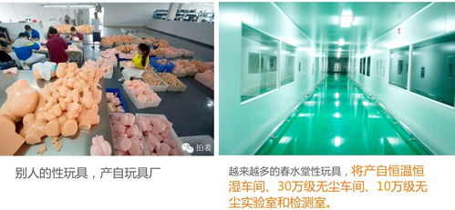 春水堂完整披露兩性生態戰略,智能情侶酒店和醫療器械工廠曝光